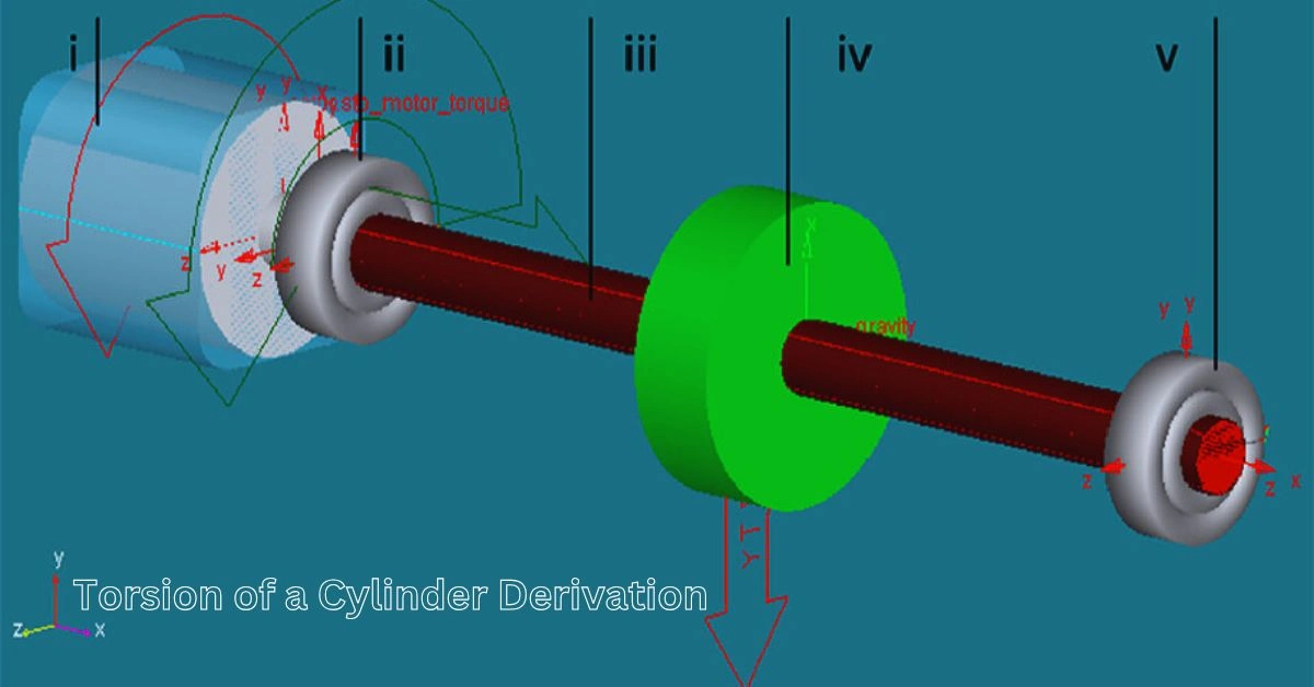 Torsion of a Cylinder Derivation